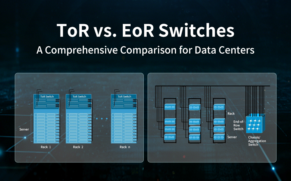 ToR vs. EoR Switches: A Comprehensive Comparison for Data Centers