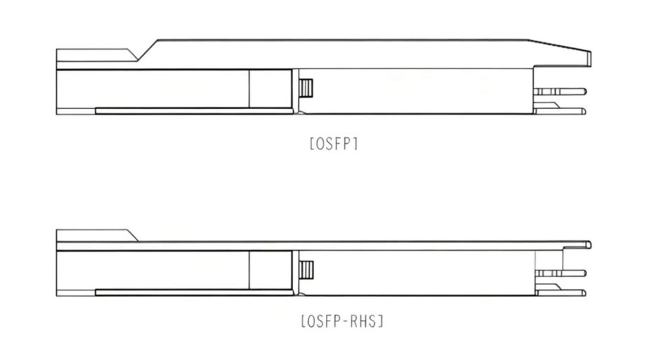 Side View of a typical OSFP (top) and a typical OSFP-RHS (bottom)