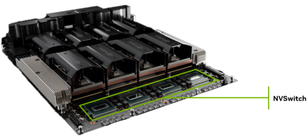 HGX H200 8-GPU with four NVIDIA NVSwitch devices