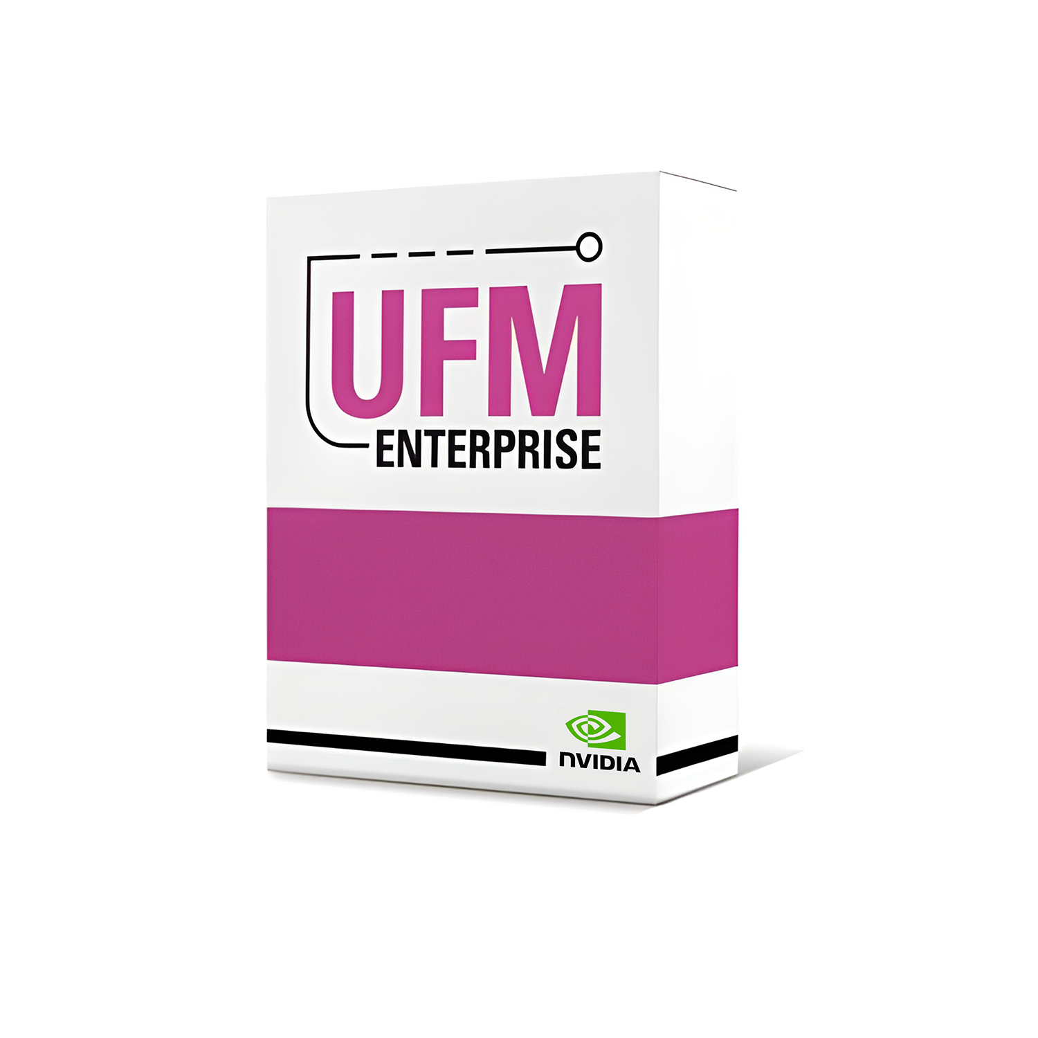 NVIDIA Mellanox UFM Enterprise Platform for NVIDIA® InfiniBand Switches